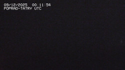 Panorama Výsokých Tater