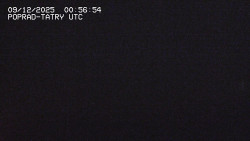 Panorama Výsokých Tater