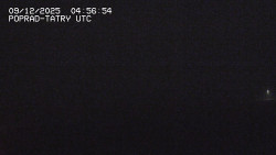 Panorama Výsokých Tater