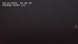 Panorama Výsokých Tater