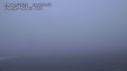 Panorama Výsokých Tater