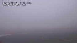 Panorama Výsokých Tater