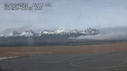 Panorama Výsokých Tater