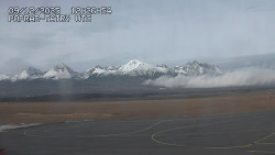 Panorama Výsokých Tater