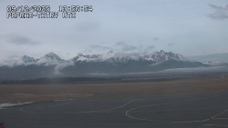 Panorama Výsokých Tater