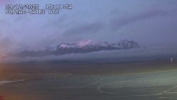 Panorama Výsokých Tater