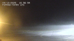 Panorama Výsokých Tater