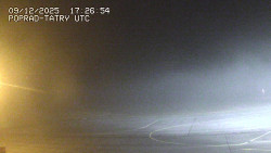 Panorama Výsokých Tater