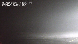 Panorama Výsokých Tater