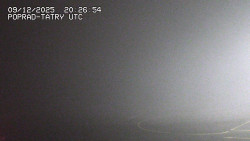 Panorama Výsokých Tater