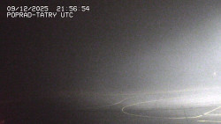 Panorama Výsokých Tater