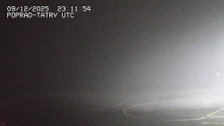 Panorama Výsokých Tater