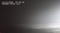 Panorama Výsokých Tater