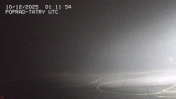 Panorama Výsokých Tater