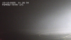 Panorama Výsokých Tater