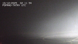 Panorama Výsokých Tater