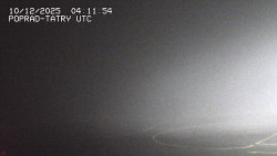 Panorama Výsokých Tater