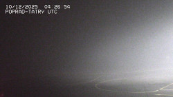 Panorama Výsokých Tater