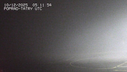 Panorama Výsokých Tater