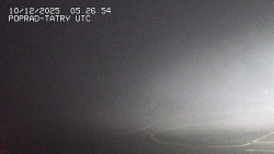 Panorama Výsokých Tater