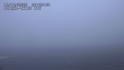 Panorama Výsokých Tater