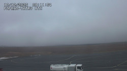 Panorama Výsokých Tater