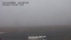 Panorama Výsokých Tater