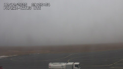 Panorama Výsokých Tater