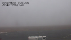 Panorama Výsokých Tater