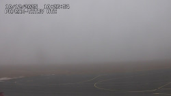 Panorama Výsokých Tater