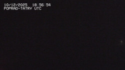 Panorama Výsokých Tater