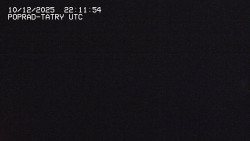 Panorama Výsokých Tater