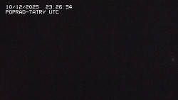 Panorama Výsokých Tater