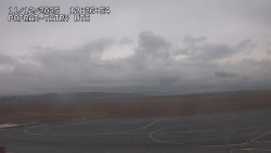 Panorama Výsokých Tater