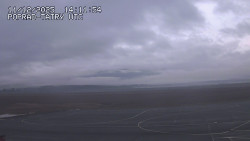 Panorama Výsokých Tater