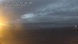 Panorama Výsokých Tater