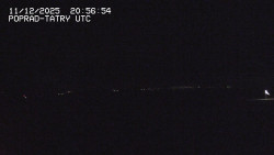 Panorama Výsokých Tater