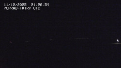 Panorama Výsokých Tater