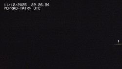 Panorama Výsokých Tater