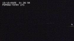 Panorama Výsokých Tater