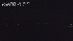 Panorama Výsokých Tater