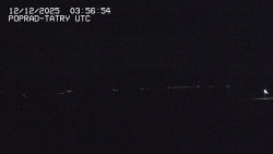 Panorama Výsokých Tater