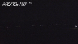 Panorama Výsokých Tater