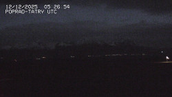 Panorama Výsokých Tater