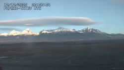 Panorama Výsokých Tater