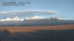 Panorama Výsokých Tater