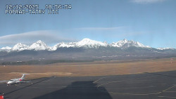 Panorama Výsokých Tater