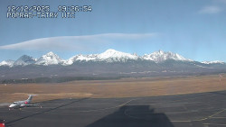 Panorama Výsokých Tater