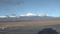 Panorama Výsokých Tater