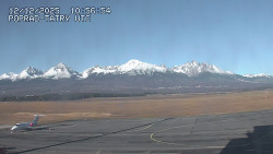 Panorama Výsokých Tater